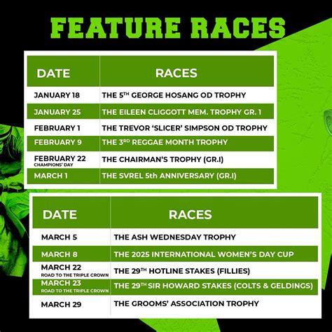 Caymanas Park Racing | Horse Racing Track (@caymanasracing) • Instagram ...