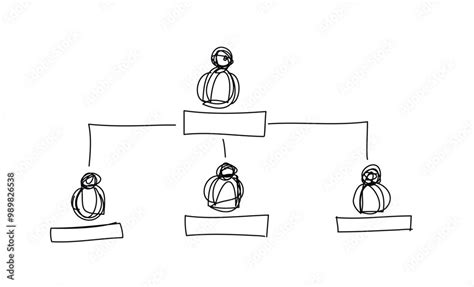 Drawing Example of an Organization Structure 的图像结果