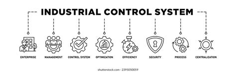 Image result for Industrial Control Systems Software Logos