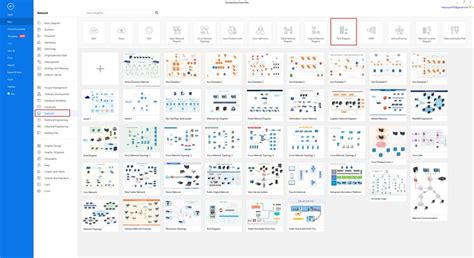 Metodo per creare un diagramma a rack