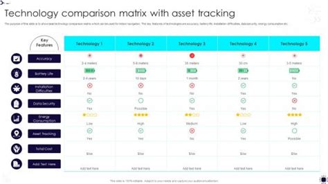 Image result for Engineering Comparison Matrix