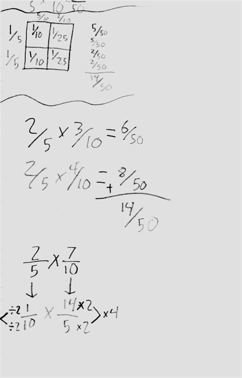 Fraction Multiplication 的图像结果