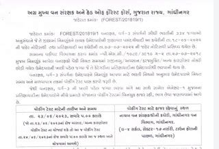 Gujarat Forest Vanrakshak Waiting List 2023
