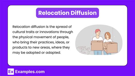 Relocation Diffusion 的图像结果