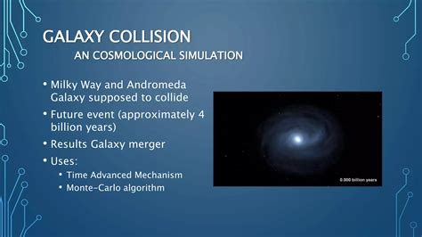 Image result for Cosmic Simulation