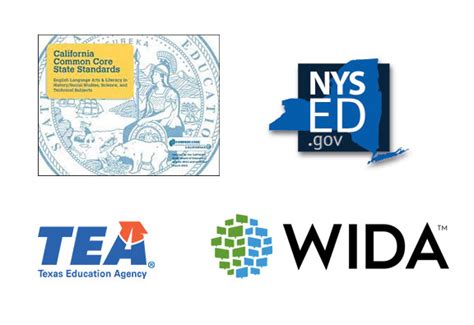 English Language Learning Programs 的图像结果