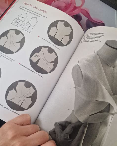 Image result for Pattern Tutorial