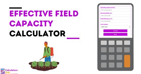 Image result for Field Capacity Test