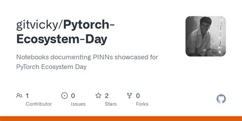 Image result for Pytorch Ecosystem