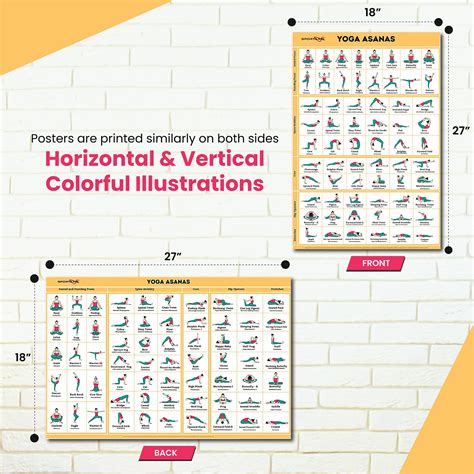 Sportaxis Yoga Poses Poster- 64 Yoga Asanas for Full Body Workout ...
