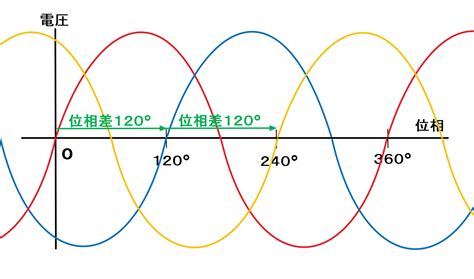 Image result for Computer System Peripherals and Components