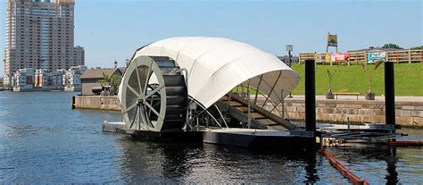 Image result for Water Wheel Project