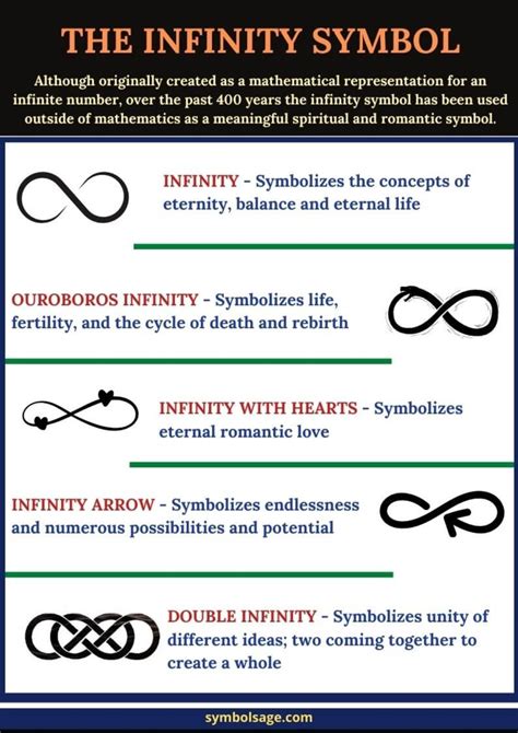 7 Profound Meanings of the Infinity Symbol