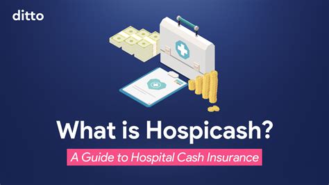 How to Choose Health Insurance? | 2025