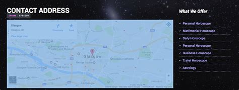 Image result for Bootstrap Map