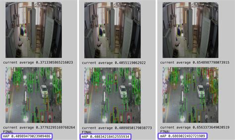 Image result for Using Google Cloud Vision APIs