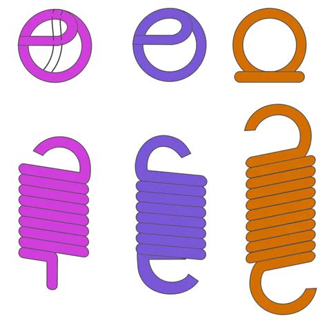 Image result for Helical Spring Material