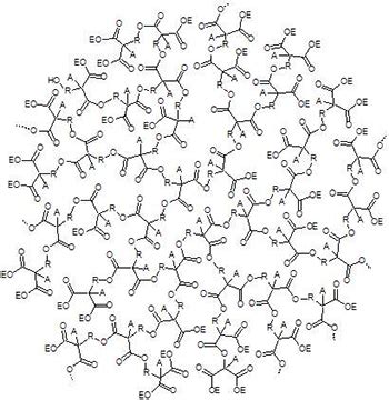 About Industrial Research & Consultancy Centre