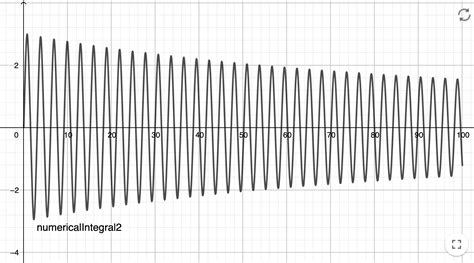 Image result for MATLAB Ode Practice Problems