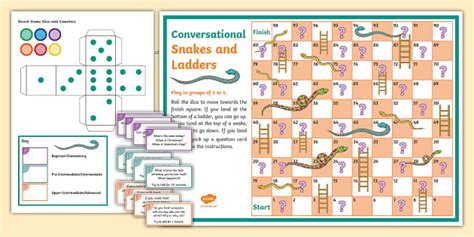 Conversational Snakes and Ladders