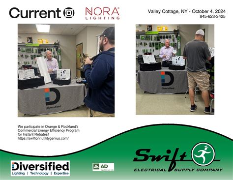 Swift Electrical Supply (@swift_electrical) • Instagram photos and videos