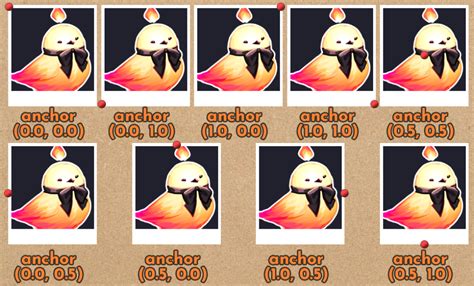 Image result for Ren'Py Codes