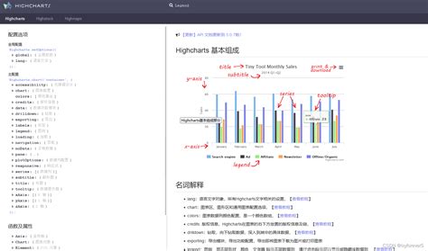 DataTable Graph 的图像结果