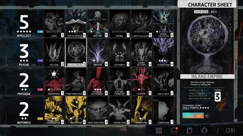 Thoughts: Disco Elysium | The Scientific Gamer