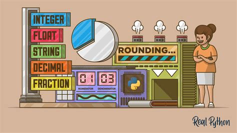 Image result for Fractions in Python