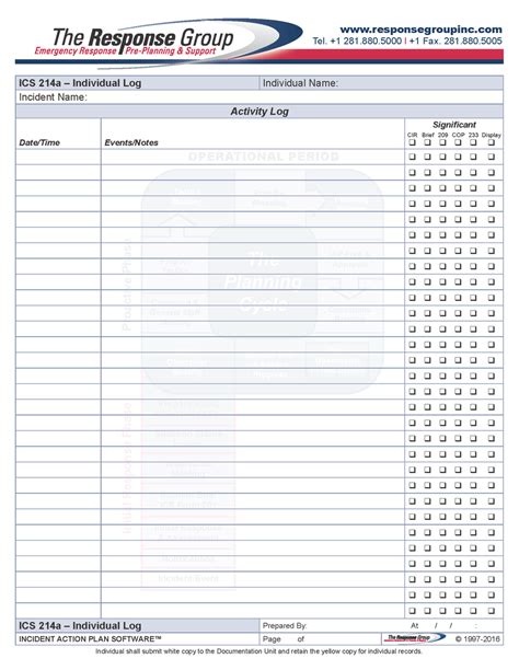 Image result for ICS Chart Staging