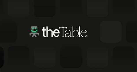 SQL Databases List 的图像结果