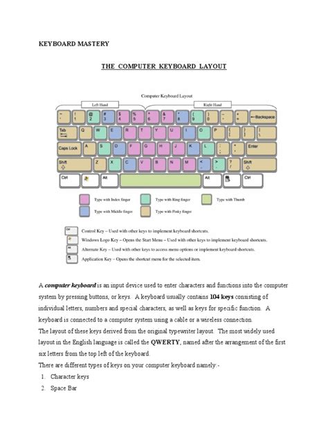 Image result for Function of Reqular Keyboard PDF