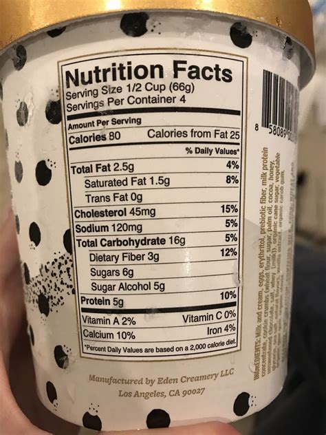 Halo Top incorrect nutrition facts?? : r/IIFYM