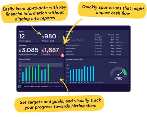 Image result for QuickBooks Example