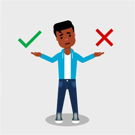 Right/Wrong 的图像结果