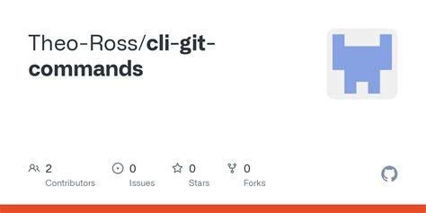 Image result for Github CLI Commands