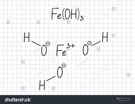 Iron Iii Hydroxide Formula Handwritten Chemical Stock Illustration ...