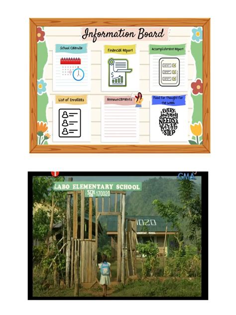 Image result for Classmates Tutorial