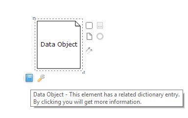 Image result for Data Object Definition