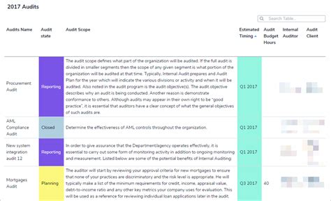 Image result for View Resolver