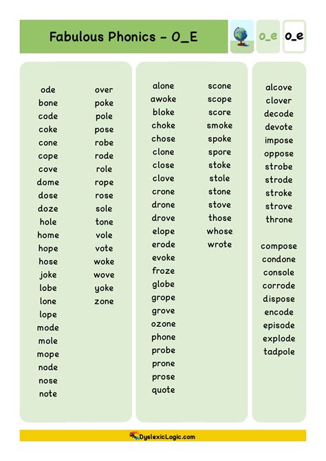Long Vowel Resources - 'O_E' — Dyslexic Logic