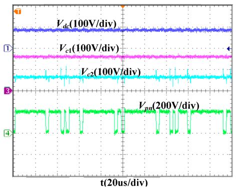 A Family of High Step-Up Quasi Z-Source Inverters with Coupled Inductor