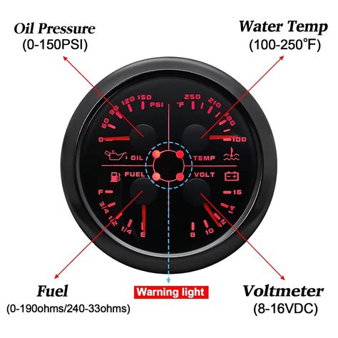 Buy ARTILAURA Speedometer Gauge Set - GPS Speedometer with Tachometer ...