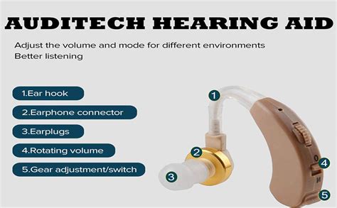 AUDITECH® Auditech, Mild, Ear Hearing Machine/Hearing Amplifier Aid ...