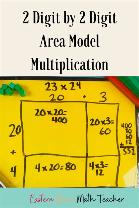 Image result for Area Model Math
