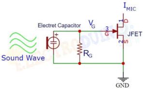 Sound Sensor Principle 的图像结果