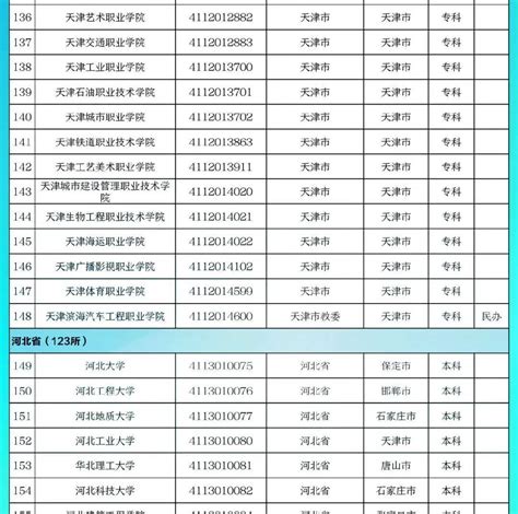 名单公布！潮州这5个村列入中国传统村落名录_广东省_保护_潮安