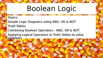 Image result for Examples of Computer Science Boolean Questions