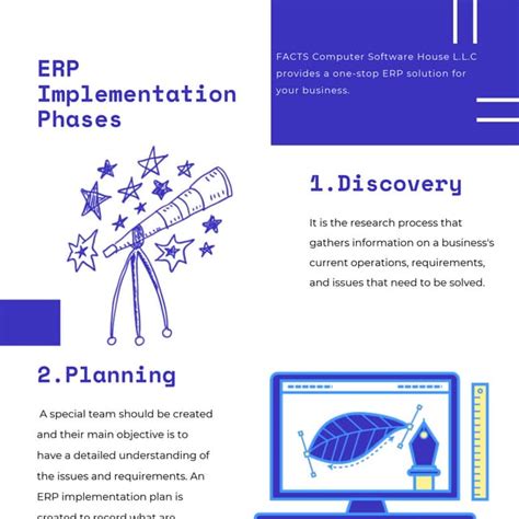 Image result for ERP Implementation Process