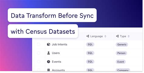 Image result for Connect Census Data to SQL